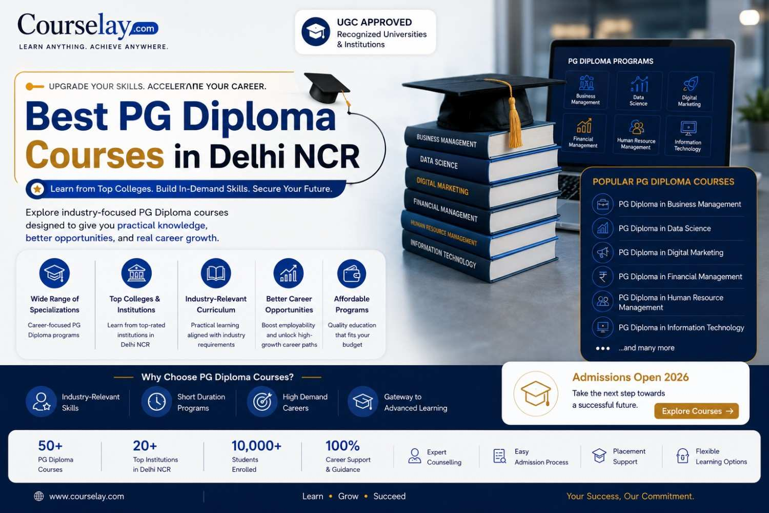Best PG Diploma Courses in Delhi NCR