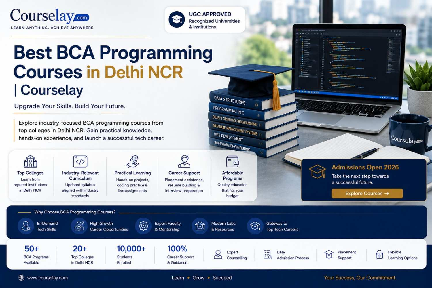 Best BCA Programming Courses in Delhi NCR