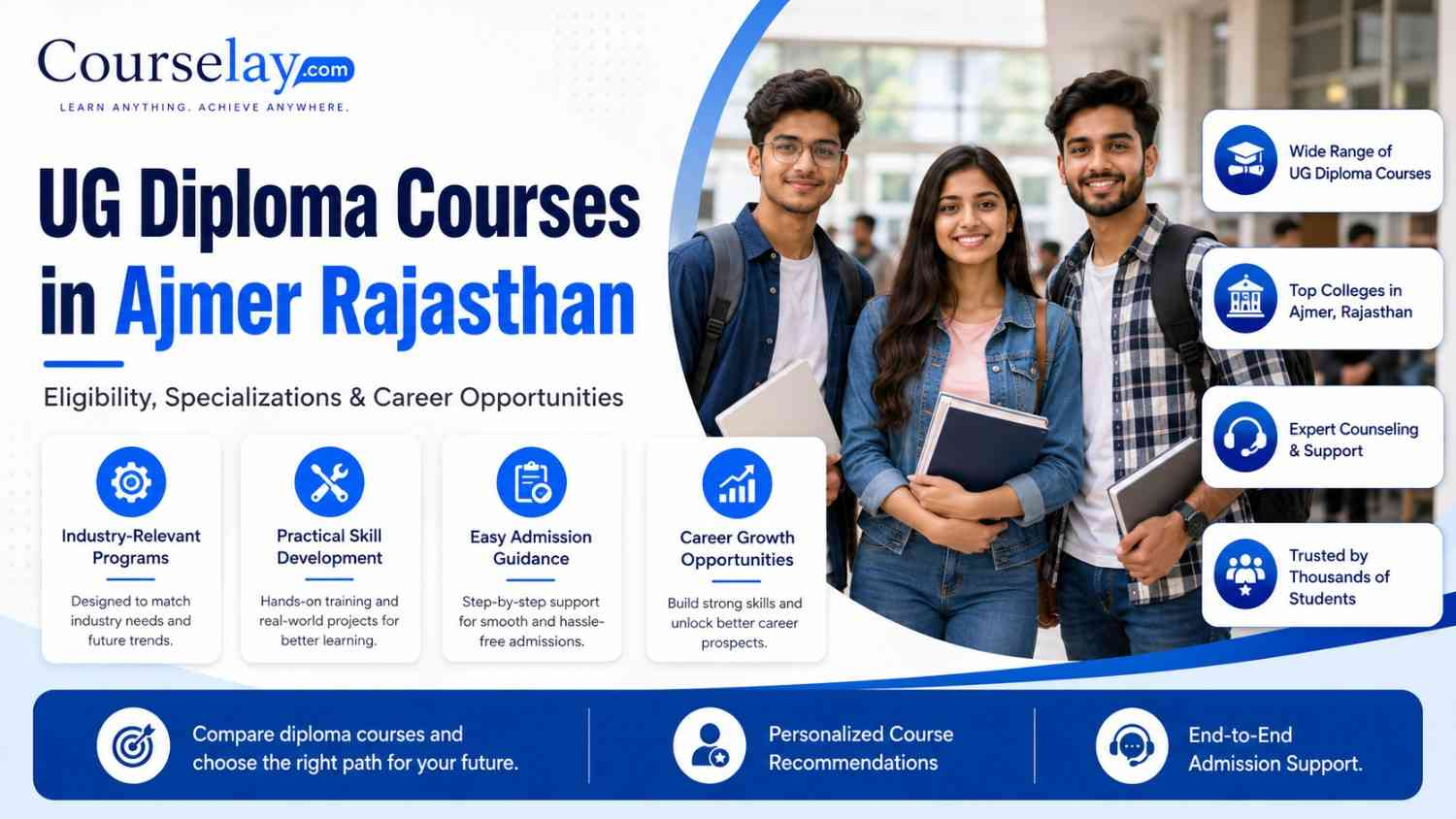 Best UG Diploma Courses in Ajmer Rajasthan