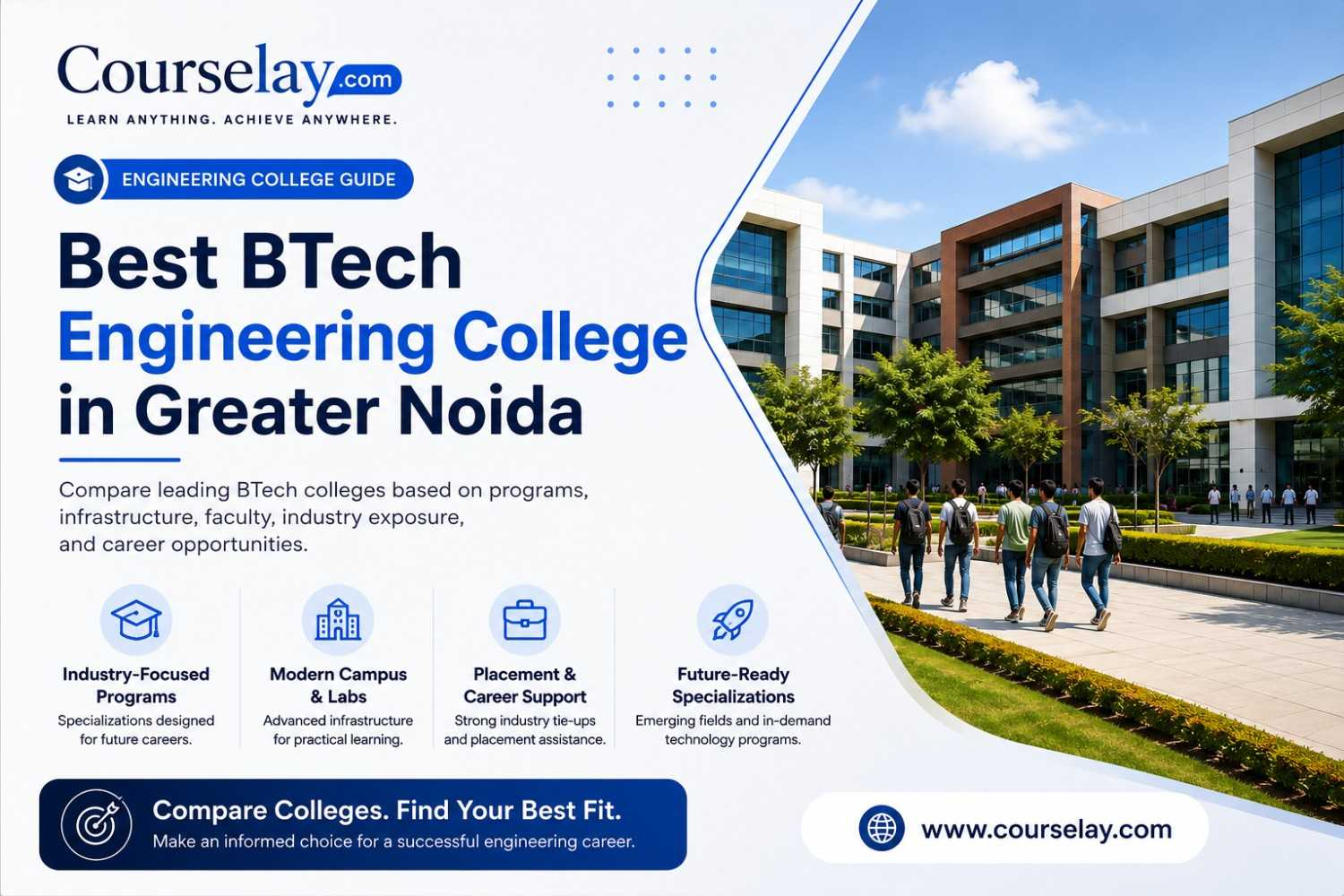 Best BTech Engineering College Greater Noida